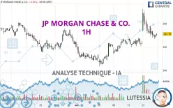 JP MORGAN CHASE &amp; CO. - 1H