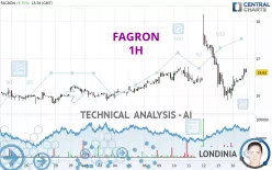 FAGRON - 1H