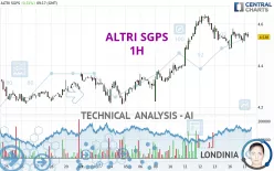 ALTRI SGPS - 1H