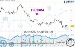 FLUIDRA - 1H