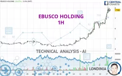 EBUSCO HOLDING - 1H