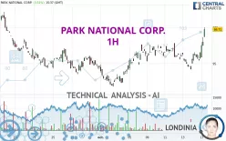 PARK NATIONAL CORP. - 1H