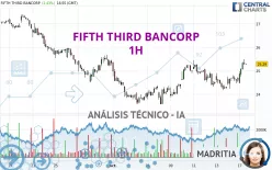 FIFTH THIRD BANCORP - 1H