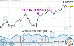 ERIE INDEMNITY CO. - 1H