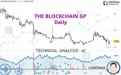 THE BLOCKCHAIN GP - Daily