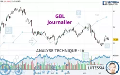 GBL - Journalier