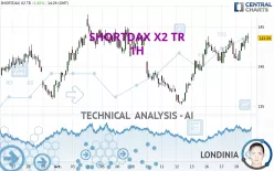 SHORTDAX X2 TR - 1H