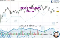 IBEX35 FULL1224 - Diario