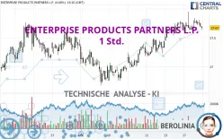 ENTERPRISE PRODUCTS PARTNERS L.P. - 1 Std.