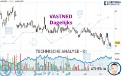 VASTNED - Dagelijks