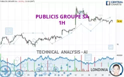 PUBLICIS GROUPE SA - 1H