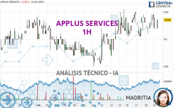 APPLUS SERVICES - 1H