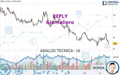 REPLY - Giornaliero