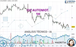 CIE AUTOMOT. - 1H