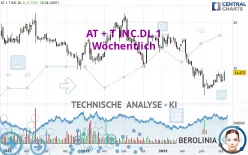 AT + T INC.DL 1 - Wöchentlich