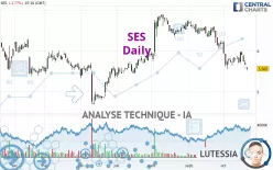 SES - Journalier