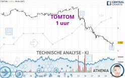 TOMTOM - 1 uur