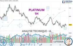 PLATINUM - 1H