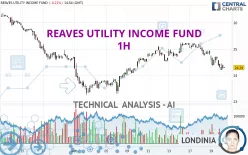 REAVES UTILITY INCOME FUND - 1H