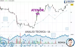 ATENOR - 1H