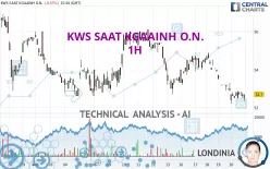 KWS SAAT KGAAINH O.N. - 1H