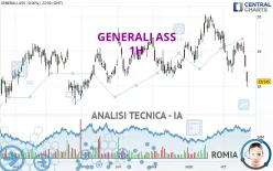 GENERALI - 1H