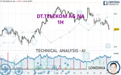 DT.TELEKOM AG NA - 1H