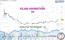 XILAM ANIMATION - 1H