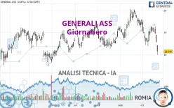 GENERALI - Giornaliero