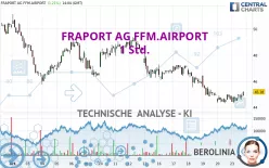 FRAPORT AG FFM.AIRPORT - 1 Std.