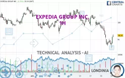 EXPEDIA GROUP INC. - 1H