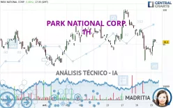 PARK NATIONAL CORP. - 1H