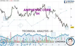 AMPHENOL CORP. - 1H