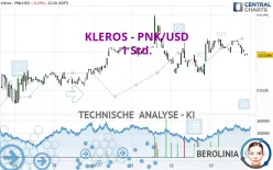 KLEROS - PNK/USD - 1 Std.