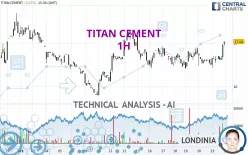 TITAN CEMENT - 1 Std.