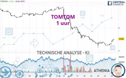 TOMTOM - 1 uur