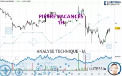 PIERRE VACANCES - 1H