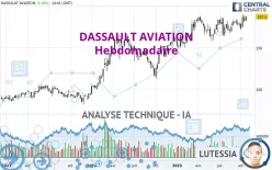 DASSAULT AVIATION - Hebdomadaire