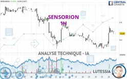 SENSORION - 1 Std.