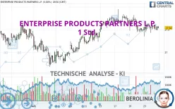 ENTERPRISE PRODUCTS PARTNERS L.P. - 1 Std.