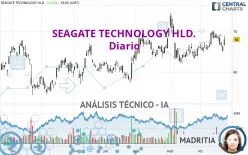 SEAGATE TECHNOLOGY HLD. - Diario