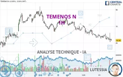 TEMENOS N - 1H