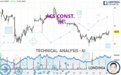 ACS CONST. - 1H