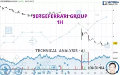 SERGEFERRARI GROUP - 1H