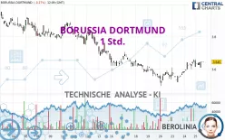 BORUSSIA DORTMUND - 1 Std.