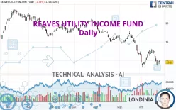 REAVES UTILITY INCOME FUND - Daily