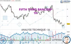 FIFTH THIRD BANCORP - 1H