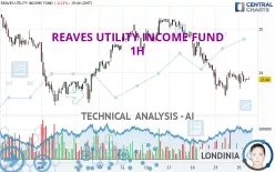 REAVES UTILITY INCOME FUND - 1H