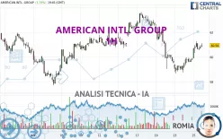 AMERICAN INTL. GROUP - 1H