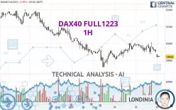 DAX40 FULL0325 - 1H